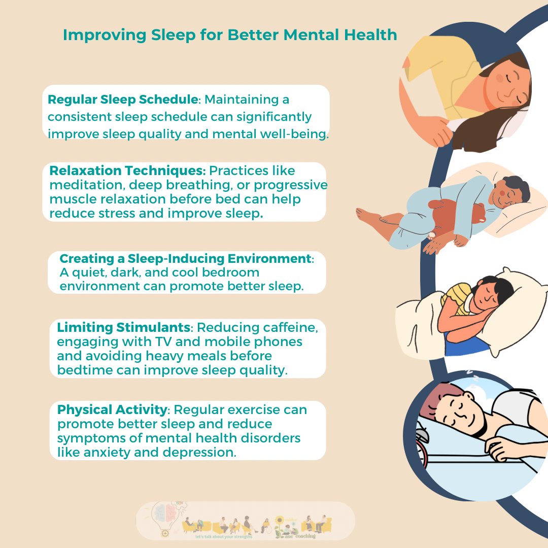 positivelane's tweet photo. Better sleep for mental health P1 

Success and well-being is seen first in dreams which has a good night sleep in it. 
.
.

#positivepsychology  #coachingpsychology 
#sleep 
#mentalhealth https://t.co/ZDAFjHSuaw