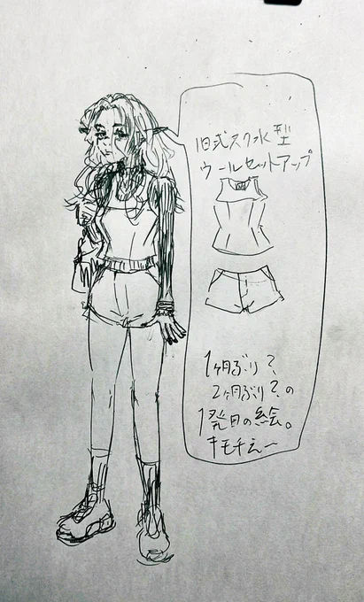 描き方全部忘れた 