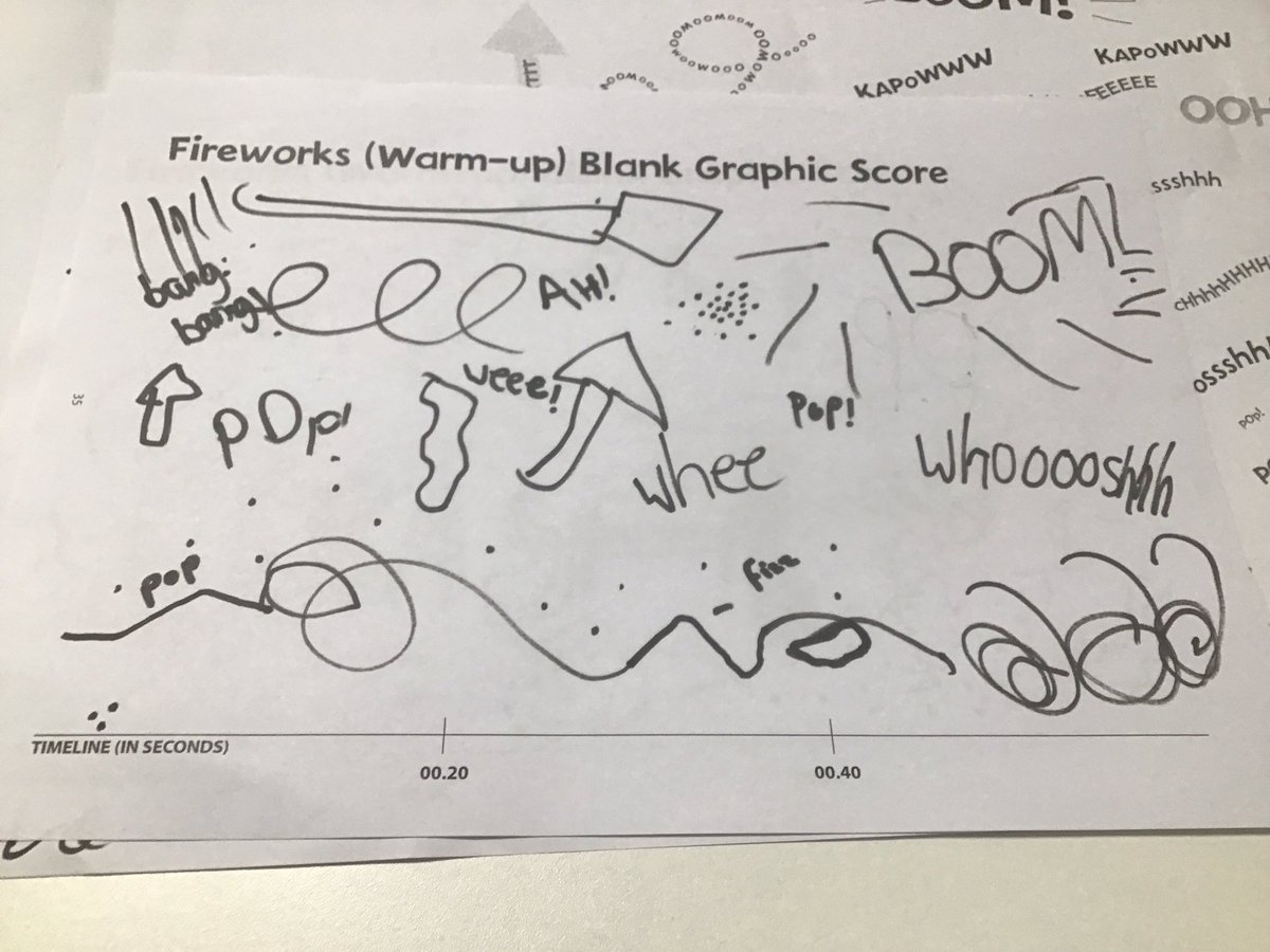 In year 5 we have been looking at music effects and how colours and symbols can represent music. We used timbre, pitch, dynamics and tempo to help our score after listening to Tchaikovsky’s 1812 overture @MoorsidePA #MoorsidePAMusic @MrsPrattMPA @MrArnoldMPA