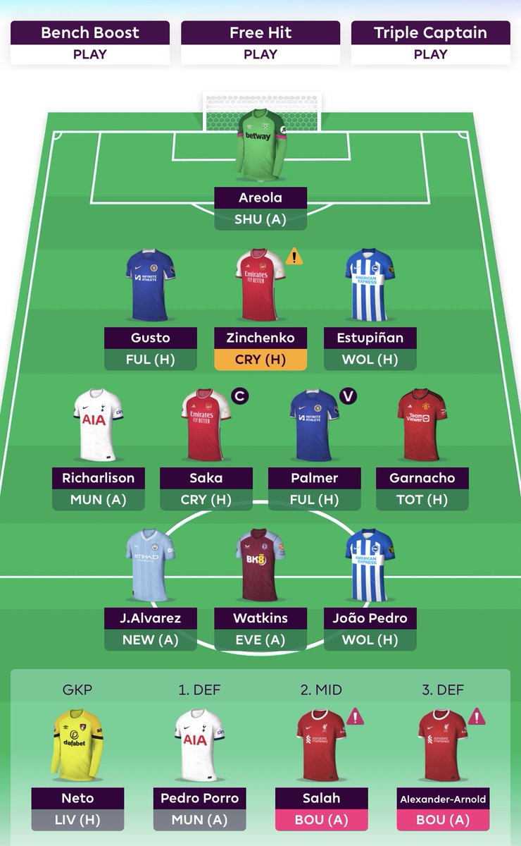 FPL__Genius's tweet photo. GW21 #FFPL

8.2k🌎
Saka🧢

Planned to make 1 transfer but ended up making 3. https://t.co/v7trEYK9sv