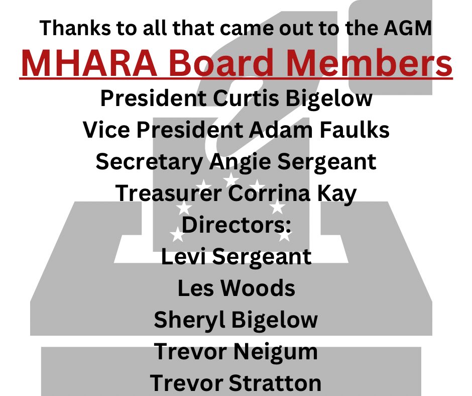 Thanks to all that came to the meeting last night - both virtually and in person. Introducing your 2024 MHARA Board Members