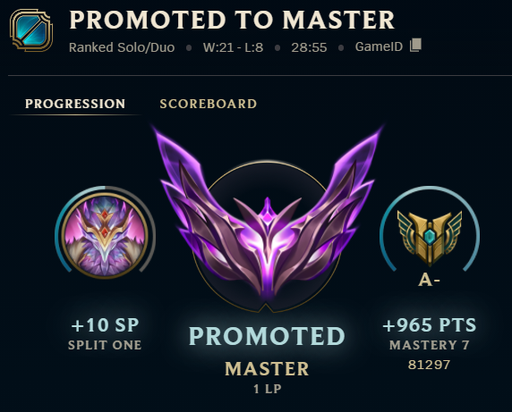 Kurz Master Speedrun any% entspannt fertig gemacht