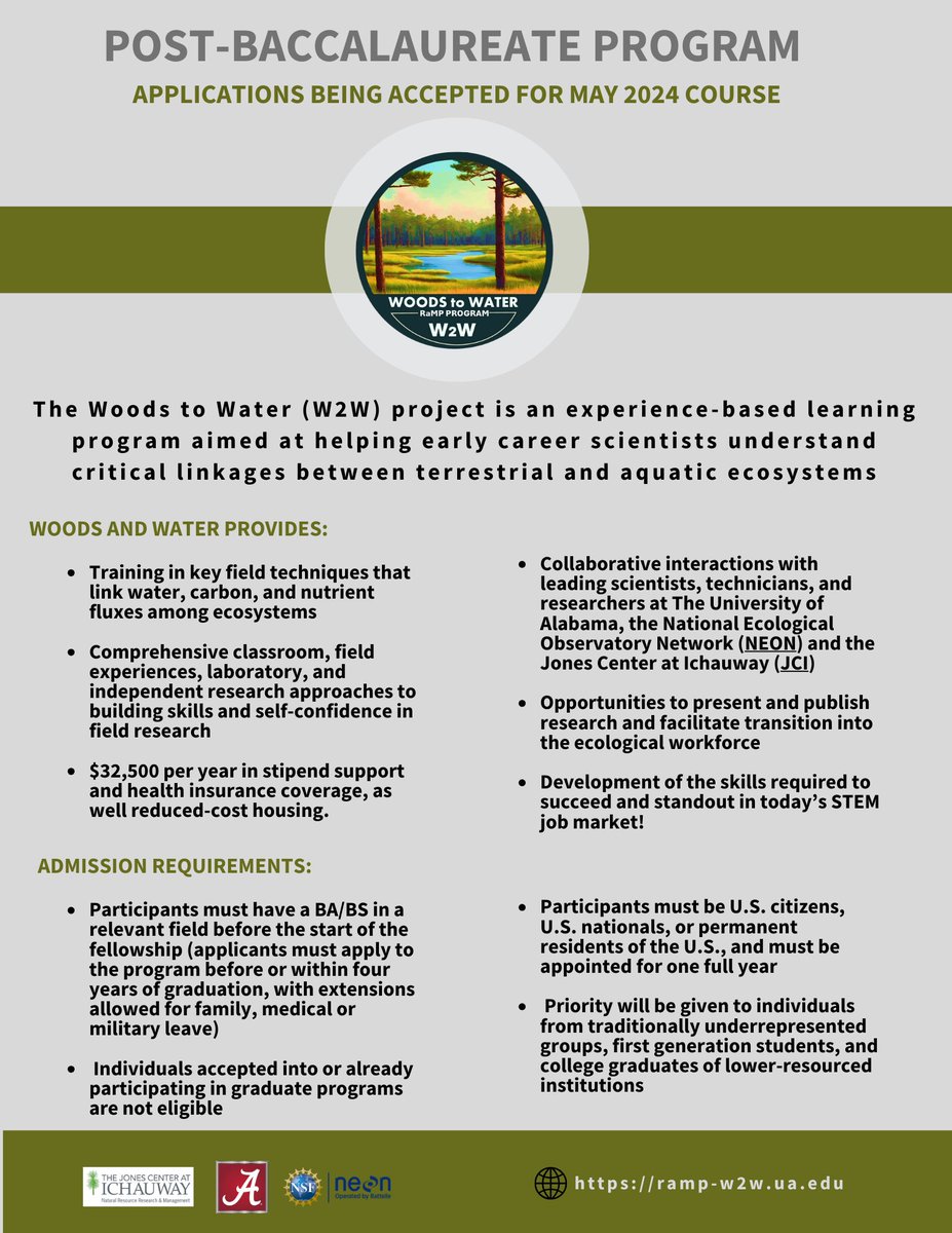 atufws's tweet photo. To any recent graduates who want some more experience out of the gate, this is for you. W2W is intended for post-bacs, specifically individuals who will have recently completed a B.S. or B.A in a relevant field by the start of the program in May 2024. https://t.co/bP2jtcjbW3 https://t.co/Kow6GWwUbl