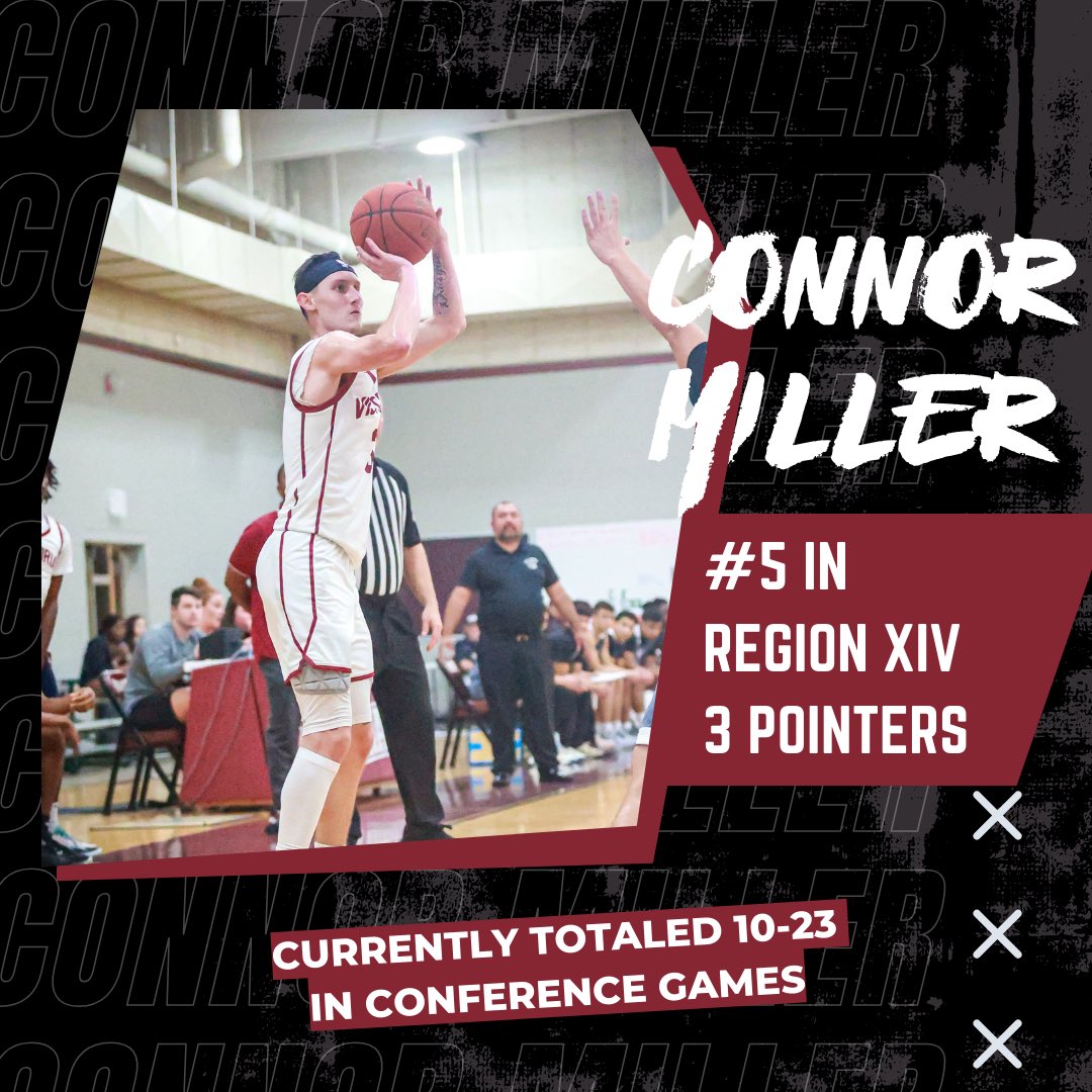 Victoria College Athletics tweet media