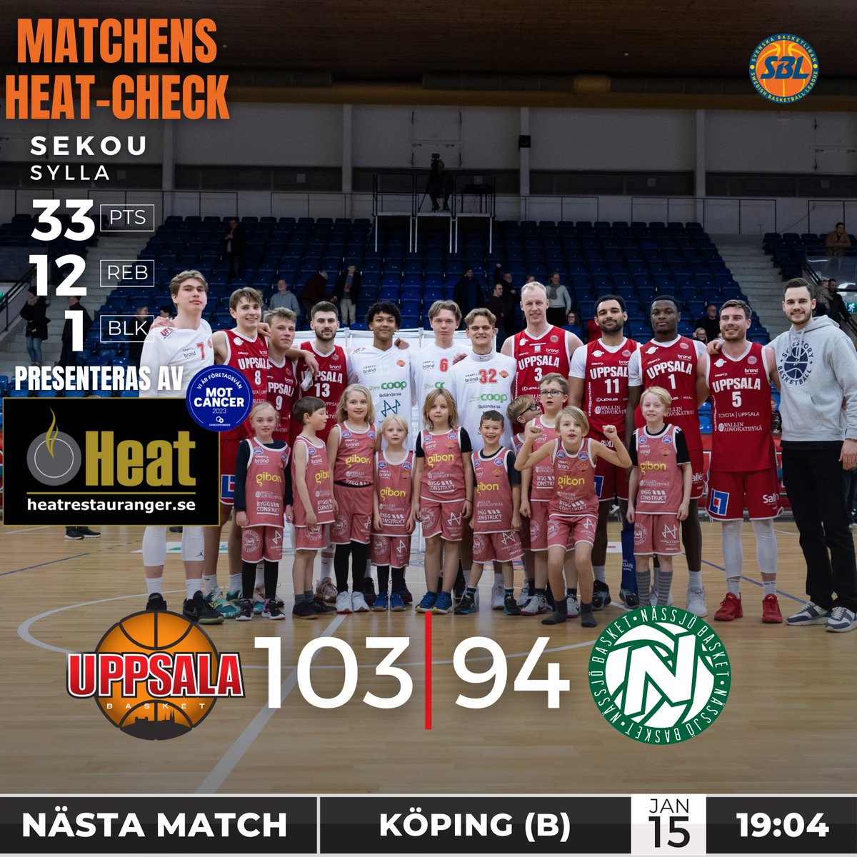 🔥 ISLOSSNING OCH SEGER! 🔥

Uppsala Basket vinner kvällens poängrika, underhållande och viktiga hemmamatch mot Nässjö Basket med 103-94 efter en mycket stark laginsats. 

Poängbäst blev Sekou Sylla med 33(!) poäng. #UppsalaBasket