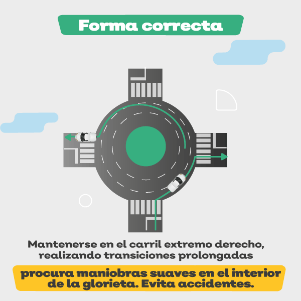 🌟Que uno de tus propósitos de año sea circular correctamente en una glorieta para evitar algún percance vial. 🚘 
 
Aquí te decimos cómo hacerlo. 👇