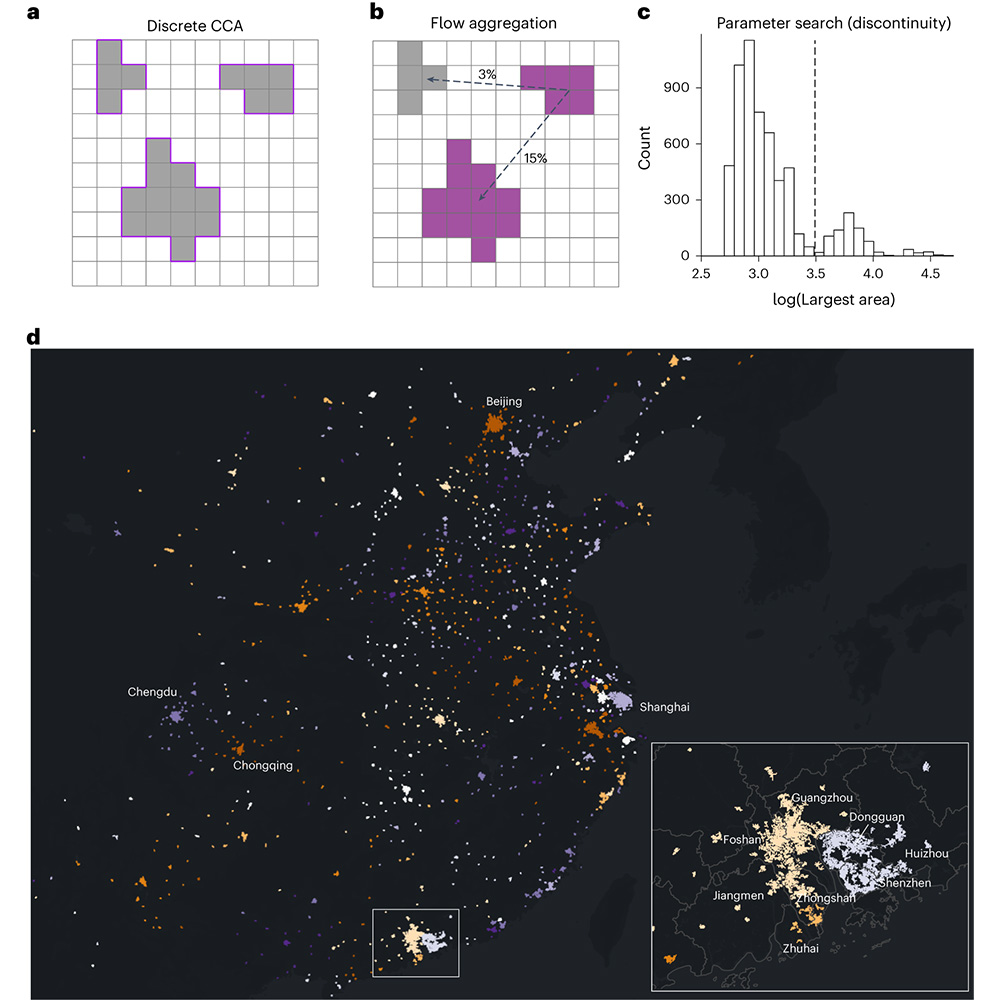 Nature Portfolio tweet media
