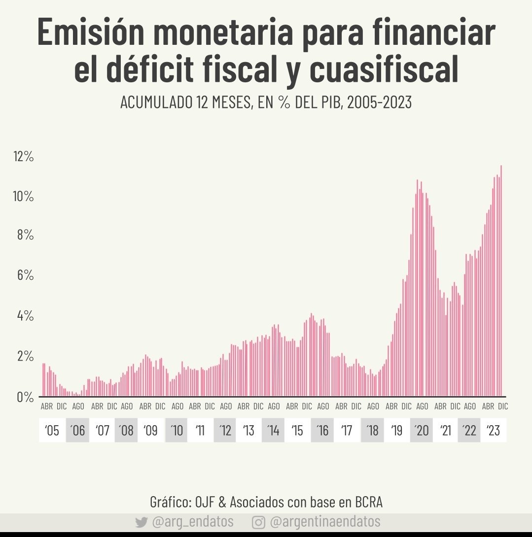 michellifede's tweet image. La.fiesta de algunos la pagamos entre todos.