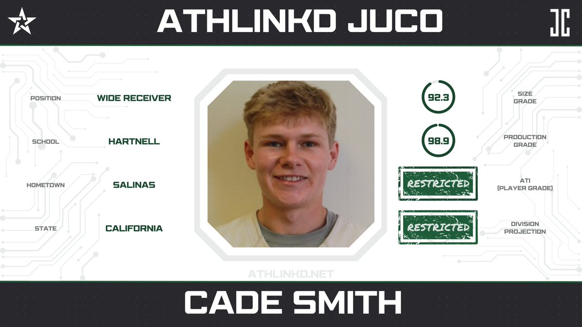 AthLinkd Reserve #2 tweet media