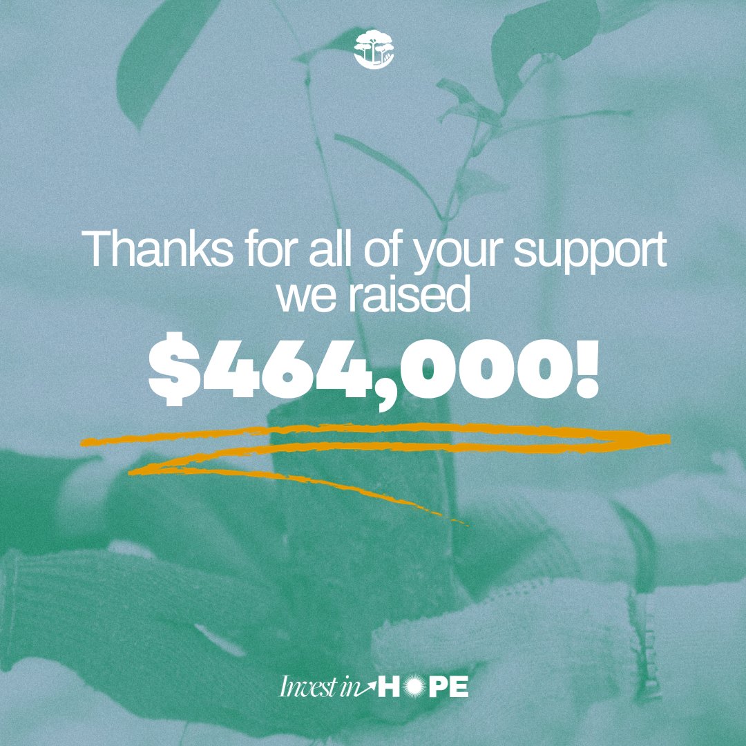 Entering 2024 with appreciation and ambition! Your donations to our Invest In Hope campaign will impact the scale of our work alongside rainforest communities in Madagascar, Brazil, and Indonesia. We couldn’t have done it without you. Thank you to all of those who donated!