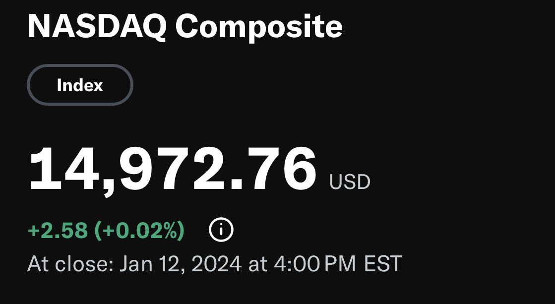 OHare888's tweet photo. Updateโฆ $QQQ #NASDAQ100 #PeakEfficiency https://t.co/8VNDUW8uCQ