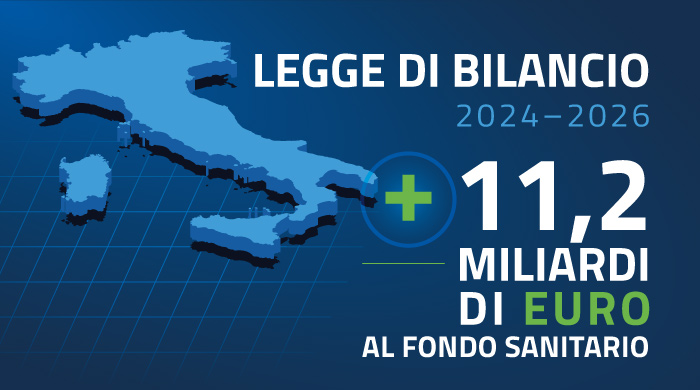 EsteriLega's tweet photo. Legge di bilancio 2024: vengono salvaguardate le pensioni di vecchiaia dei medici mentre per le pensioni anticipate la decurtazione sarà ridotta per ogni mese di posticipo del pensionamento fino all’annullamento totale se si resta al lavoro per 36 mesi. Inoltre, anche al fine di evitare ogni possibile penalizzazione, per i dirigenti medici e sanitari e gli infermieri del Servizio sanitario nazionale viene prevista la possibilità di presentare domanda di autorizzazione per il trattenimento in servizio anche oltre il limite del quarantesimo anno di servizio effettivo e comunque non oltre il settantesimo anno di età.