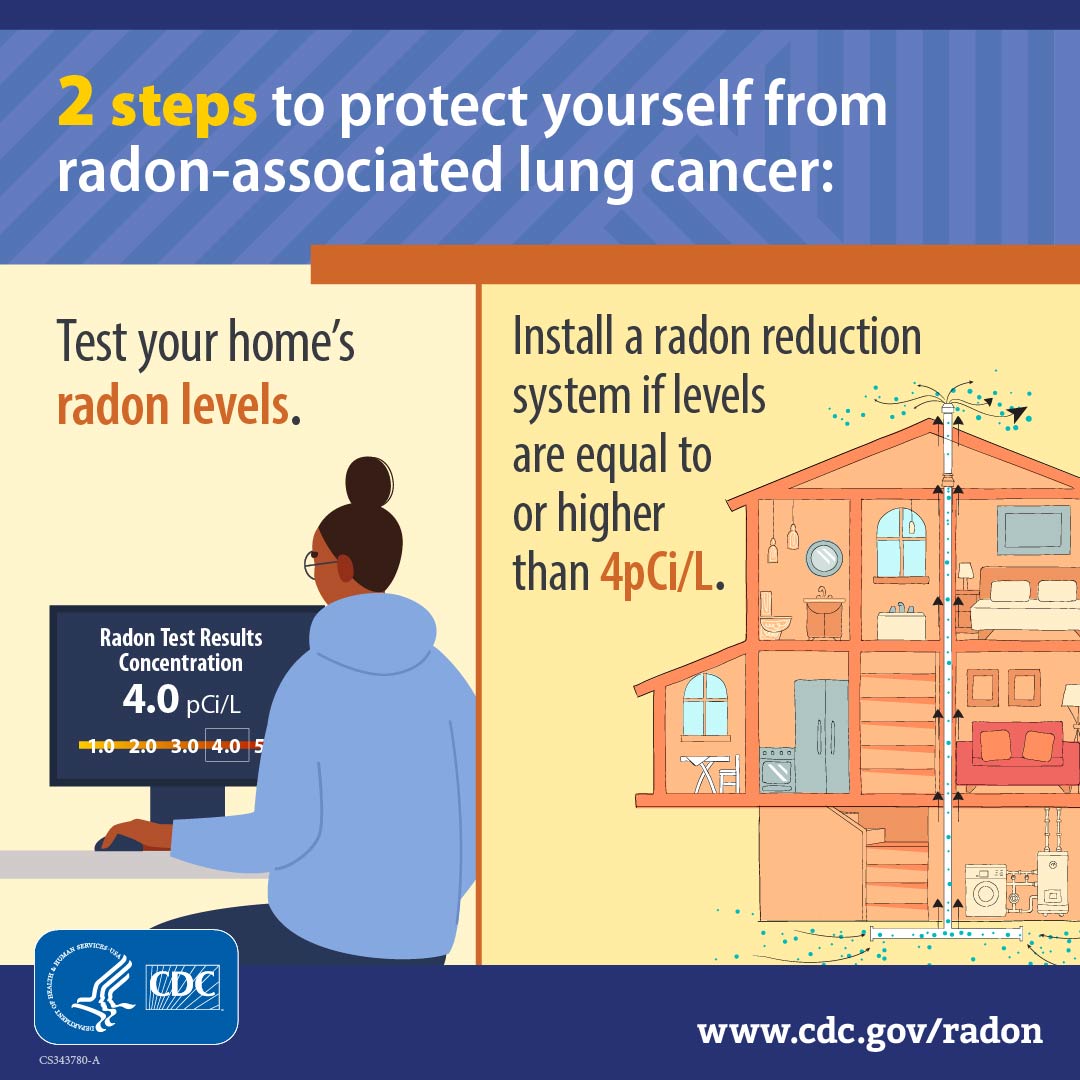 #Radon is an odorless and invisible radioactive gas that can build up in the air of homes and buildings. Over time, breathing in high levels of radon can cause lung cancer.

This #NationalRadonActionMonth, take steps to reduce radon levels. bit.ly/3nDMkJY