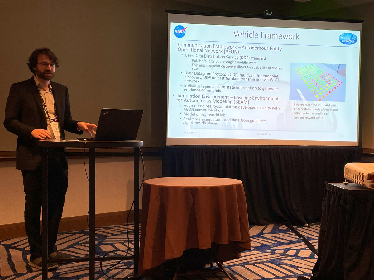 DrDanetteAllen's tweet photo. Dr. John Cooper from @NASA_Langley Autonomous Systems Branch presenting “Multi-Agent Search and Rescue Applied to a Swarm of Ground Vehicles” at #AIAASciTech 2024. His talk featured AEON, BEAM, and our beloved GoPiGo3 “PiGlet” 🐽 robots. https://t.co/VZfy3hGJLf
