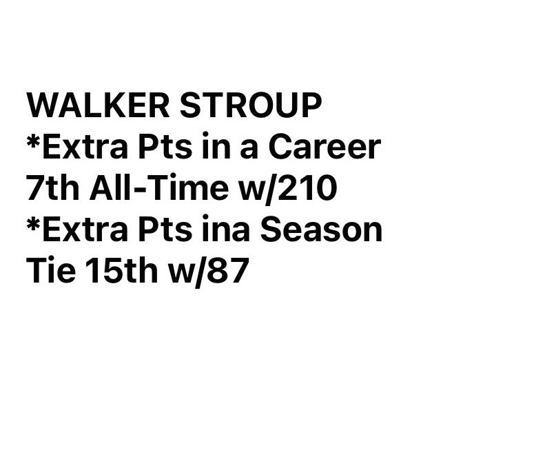 shout-out to <a href="/GraniteBears/">MA Athletics</a> 🏈 <a href="/WalkerStroup/">Walker Stroup</a> who enters the <a href="/NCHSAA/">NCHSAA</a> Record book (2 categories) to cap an outstanding HS career GO 🐻🏈🏆💍 <a href="/MACSchools/">Mount Airy City Schools</a> <a href="/granitesquad/">GSOD</a> <a href="/MABearHistorian/">MA Bears Historian</a> <a href="/granitestrong1/">Granite Strong</a>