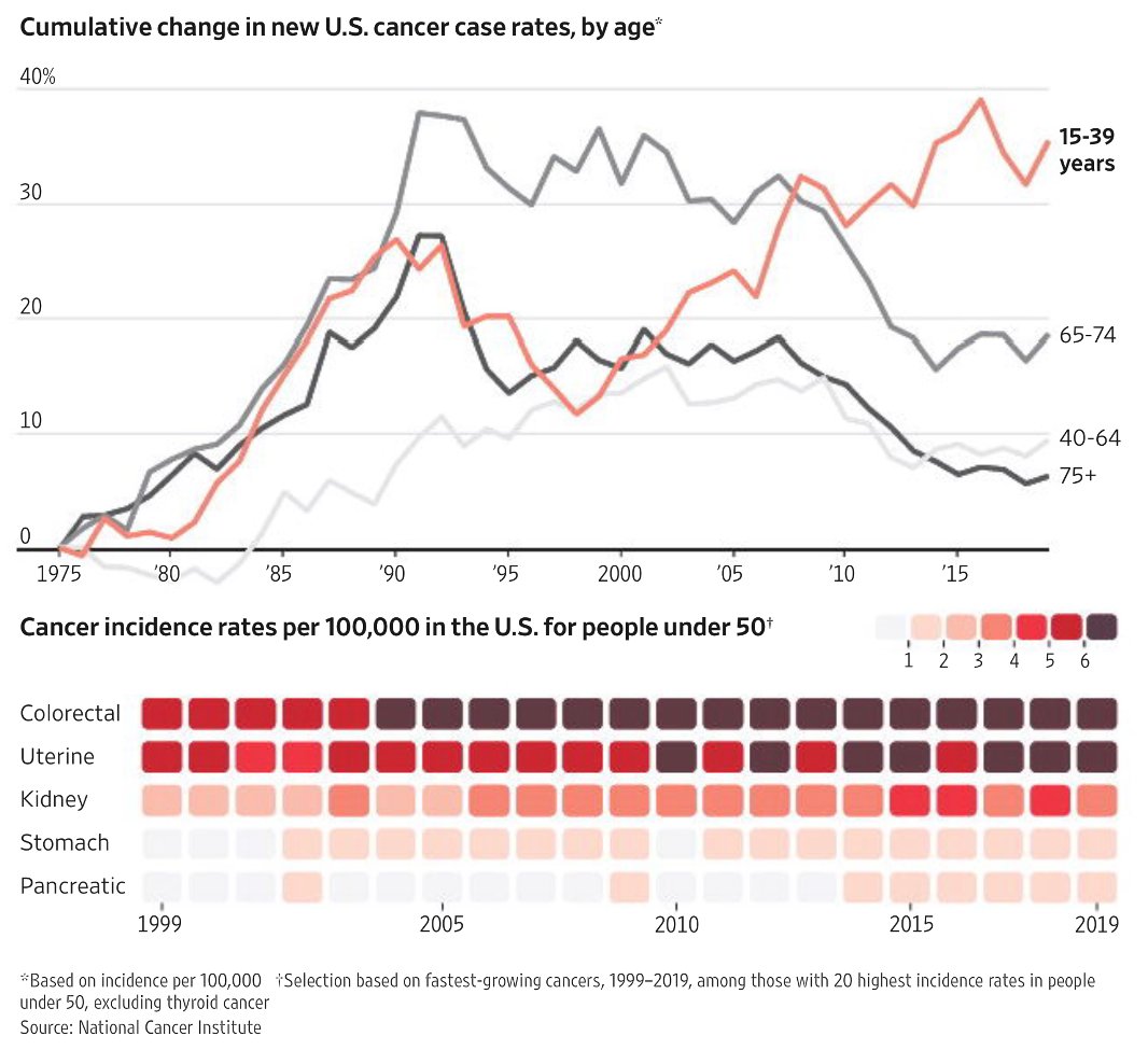 Eric Topol tweet media