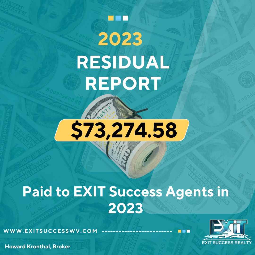 EXITSuccessWV's tweet photo. Are you looking for a real estate career that offers the potential for unlimited income? EXIT Success Realty residual income program could be right for you!

In 2023, EXIT Success Realty paid out over $73,274.58 in residuals to its agents. Contact us today https://t.co/mC4Ouq2dzO https://t.co/pZnaz7hhJX