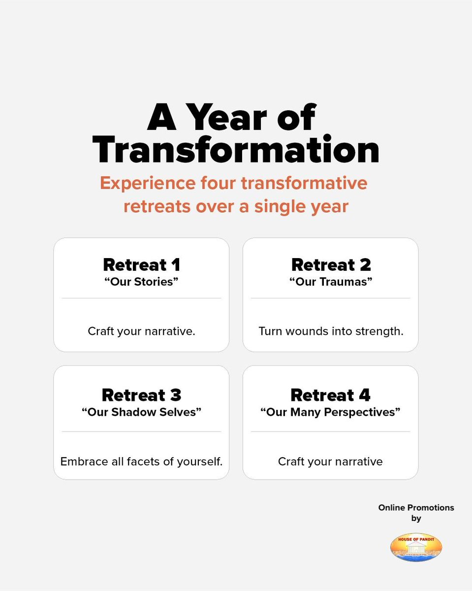 Thanks for the amazing response to these posts. We only have four spots left. It looks like we’ll be starting in late February. If you or anyone you know wants to be considered for inclusion in this inaugural cohort, please reach out by emailing me at mark@skillfullyaware.com.