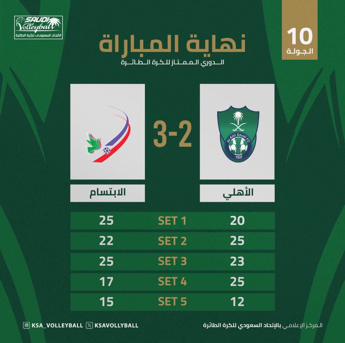 الحمد لله رب العالمين  على الفوز الكبير والمهم والصعب على بطل الدوري والتقدم في الترتيب للمركز الثاني على الفريق الكبير والعريق الاهلي والتي كانت مبارة ممتعه و أوفت بوعودها.

وابارك لاخواني اللاعبين والجهازين الفني والإداري  ولكافة جماهير الابتسام الجميله وفالكم الانتصارات
💚💜❤️