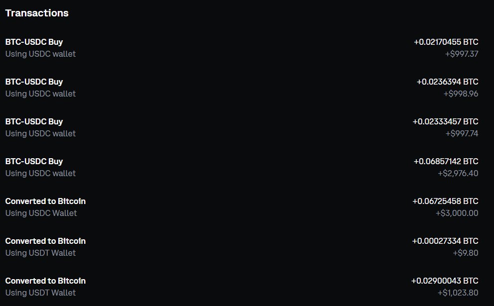 Swimming (@Thedarkpools) / Posts / X