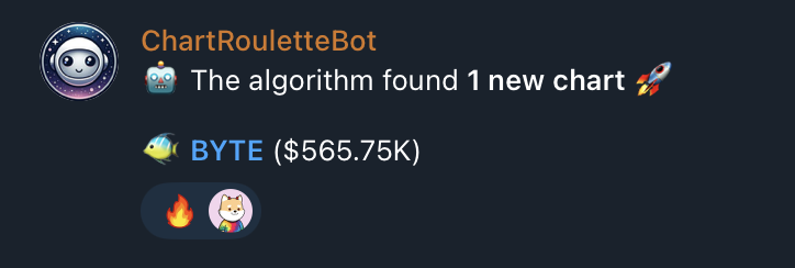 ChartRoulette tweet media