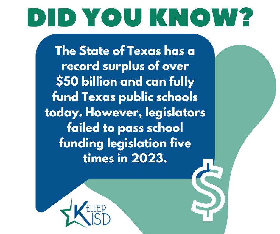Did you know? While Texas public schools are facing budget deficits due to the increased costs of educating our students, the State of Texas is sitting on an approximately $50 billion surplus and any funds earmarked for education still sit in limbo.