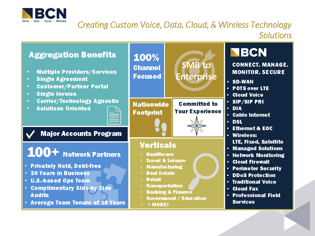 BCNTelecom1's tweet image. Creating Custom Voice, Data, Cloud, &amp;amp; Wireless Technology Solutions #bcn #oneinvoice #multinetwork #consolidatedservices