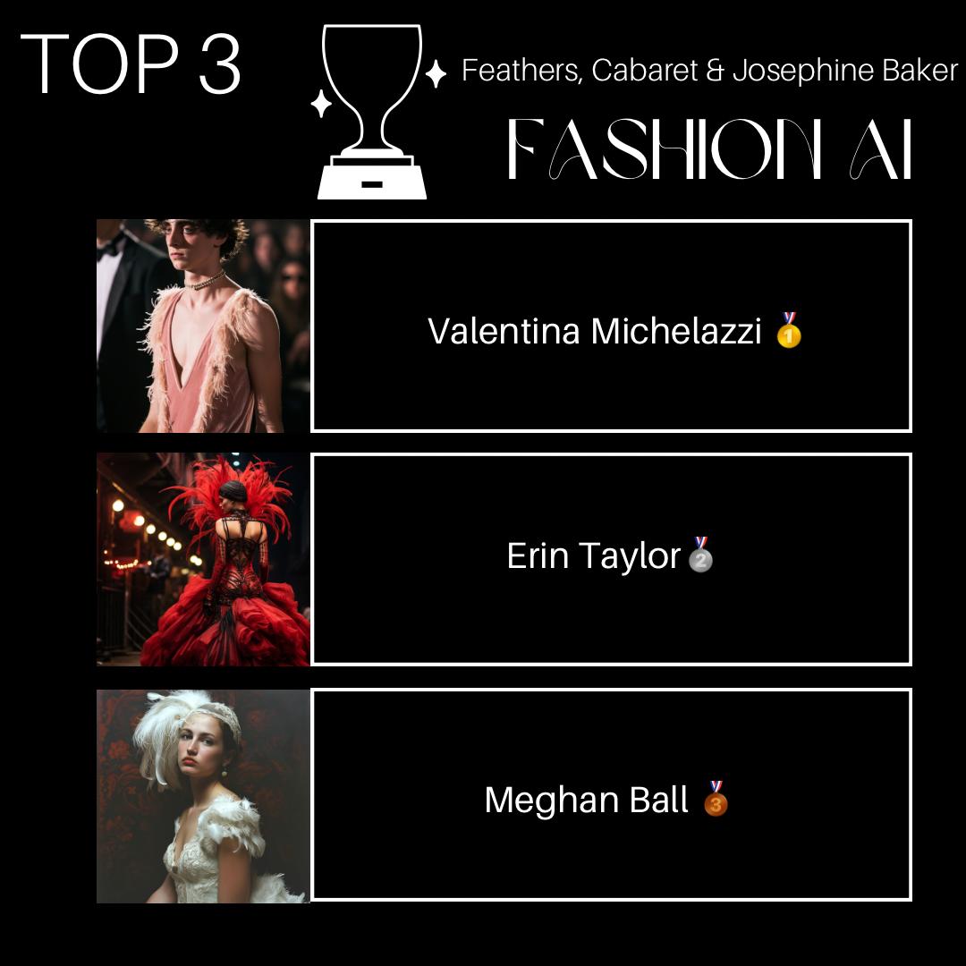 The Feathers, Cabaret and Josephine Baker competition results are available now! 🎉🎉

Huge congratulations to our winners 
1. Michelazzi 🥇
2. Erin Taylor🥈
3. Meghan Ball🥉