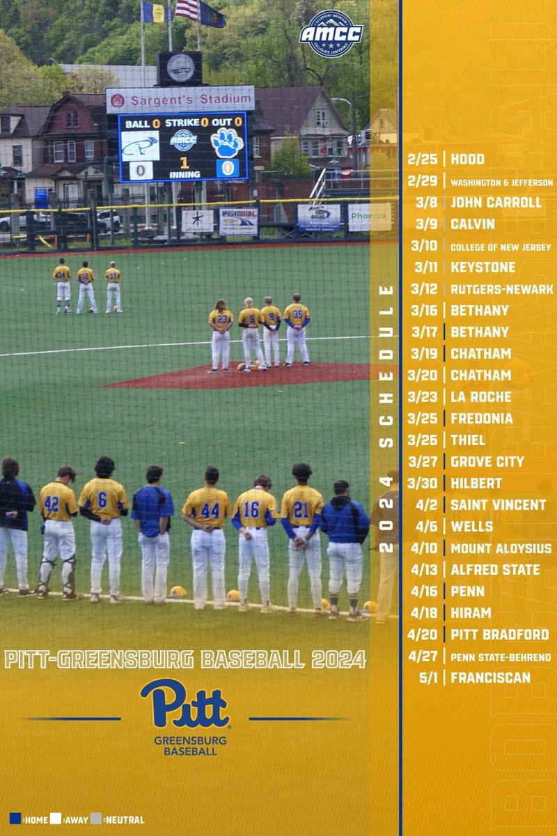 upgbobcats's tweet photo. THINK SPRING!

Bobcat Baseball is coming off an AMCC Playoff season in which they hosted their first round matchup. 

The Bobcats return three All-AMCC players as well as both All-Region selections.

#H2P #BobcatPride https://t.co/NrJMtMhSts