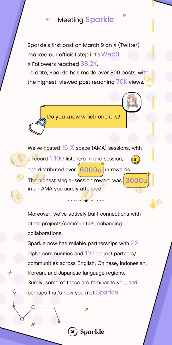 sparklefun2023's tweet photo. 📑Fresh off the press - Sparkle Yearly Review! 🔥

💪Reflecting on 2⃣0⃣2⃣3⃣, challenges and efforts have defined Sparkle! ✈️Now, as 2023 becomes history, let's give ourselves a well-deserved pat on the back. 

🫶A big thank you to the Sparklers who journeyed with us, creating achievements along the way – we are proud of you! 

🚀Together, let's march towards an exciting 2⃣0⃣2⃣4⃣!

#Sparkle  #YearlyReview