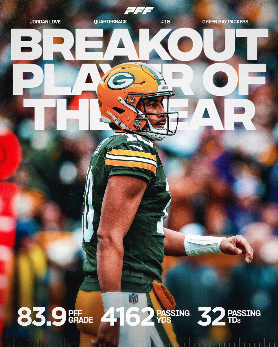 FedUp24seven's tweet photo. @EAMaddenNFL Can Love get some love with a rating and progression increase??? Pro Football Focus Breakout Player of the Year https://t.co/yhZA1zpoTb