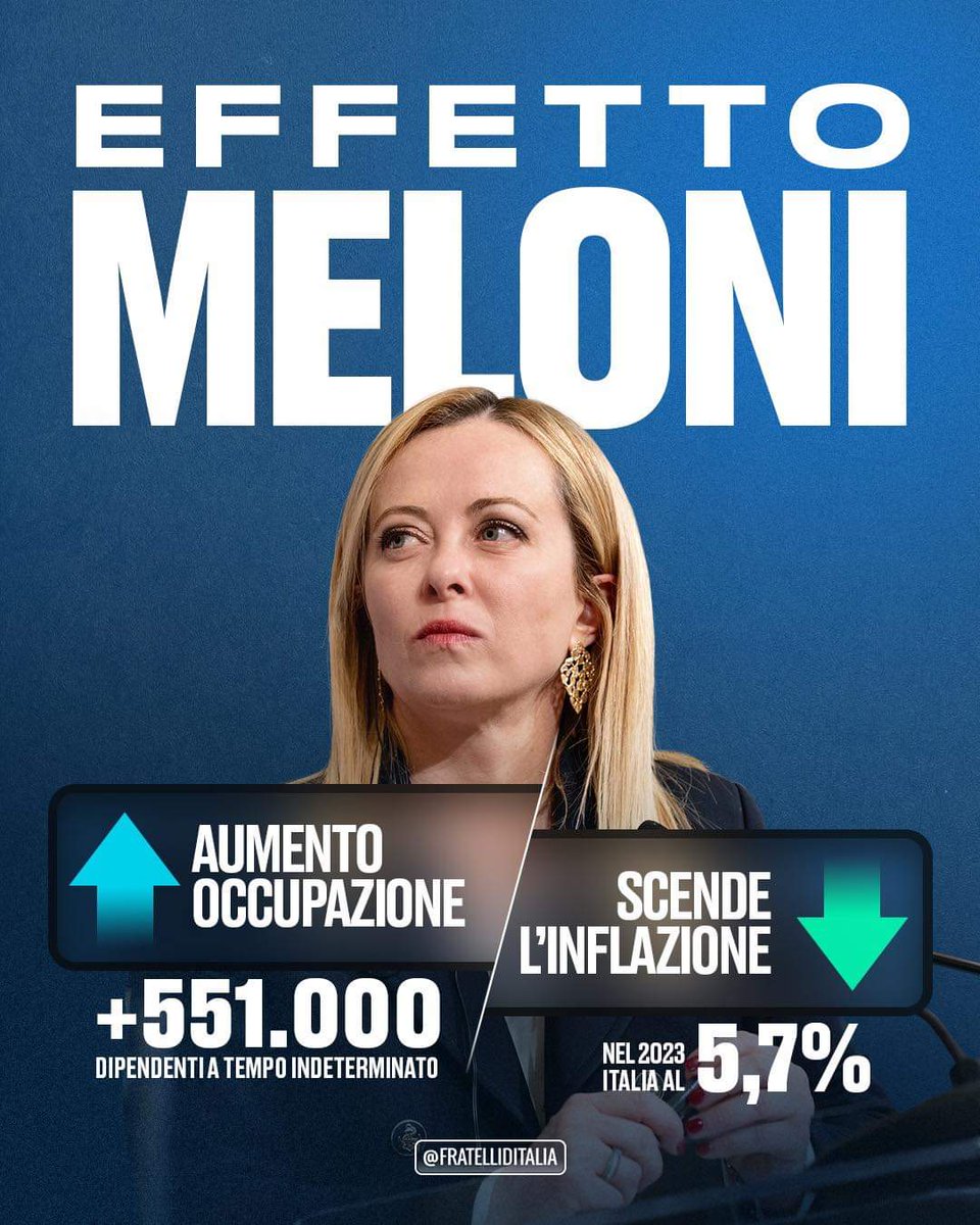 FratellidItalia tweet picture