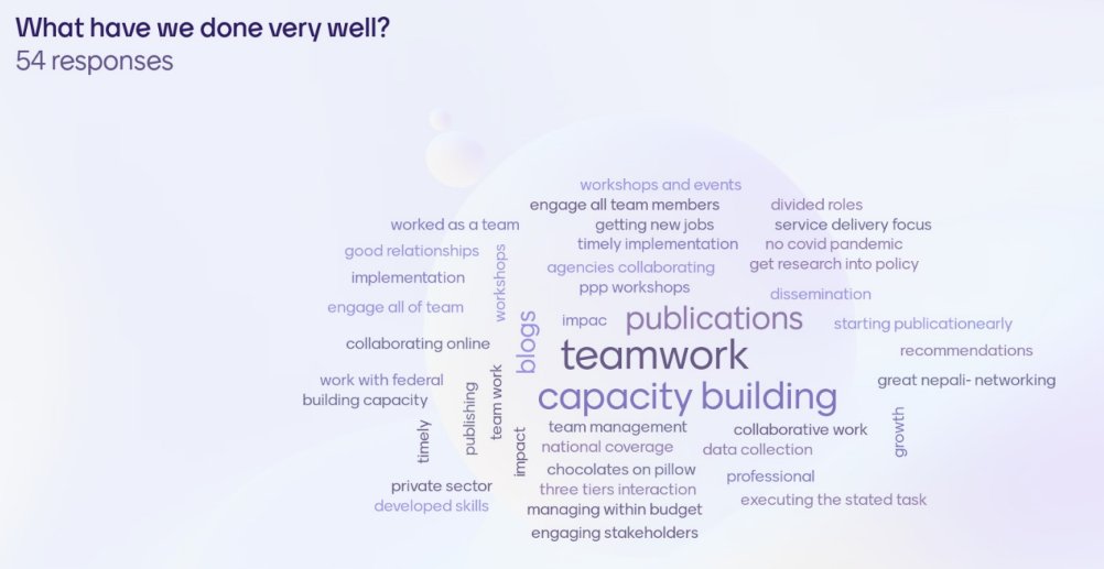 Federalisation&Health_Nepal tweet media