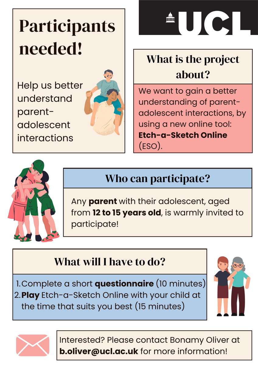 Research on interactions between parents and adolescents seeking participants. Parents and their adolescents (12-15yrs)! Just a short questionnaire (10 mins) plus 15 min video call to play my collaborative game online. Please DM if interested, and spread the word widely!