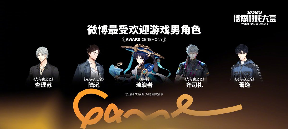 WEIBO GAMES AWARD 2023

❤︎ TOP 5 the most popular male game characters

🥇 Wanderer：Genshin Impact
🏅 Evan：Light and Night
🏅 Charlie：Light and Night
🏅 Sariel：Light and Night
🏅 Osborn：Light and Night

#WeiboGamesAward2023 #TopMaleCharacters #TopGames