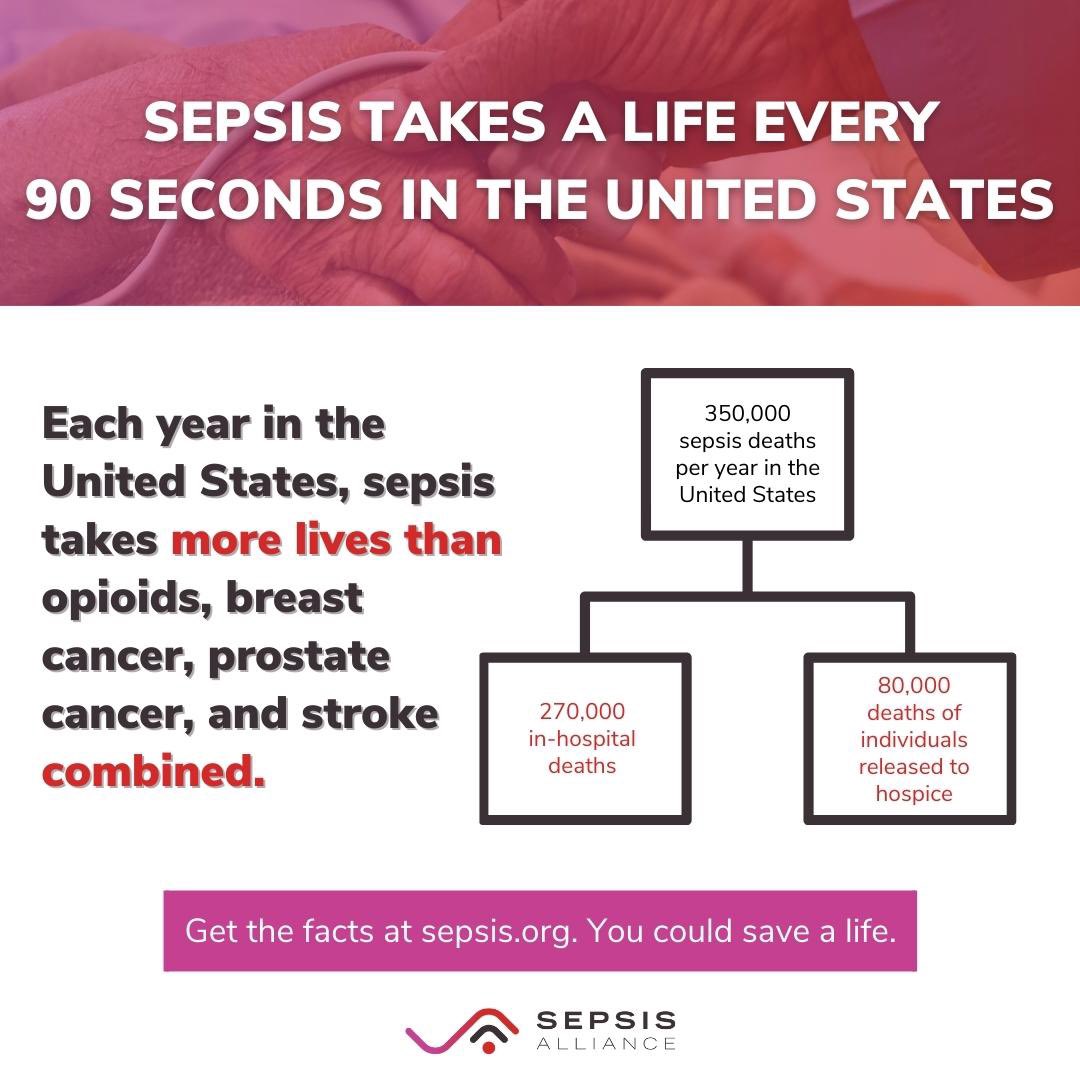 Sepsis Alliance tweet media