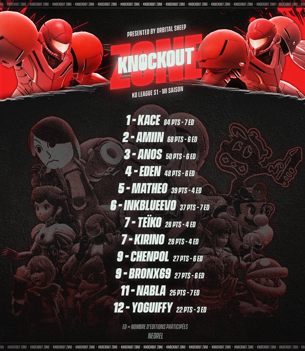 Orbital Sheep tweet media