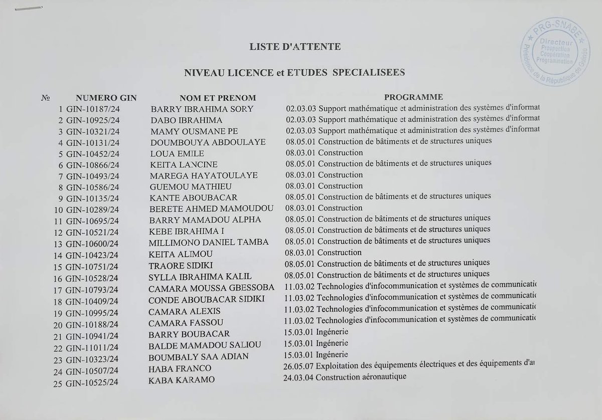 etudiantguineen's tweet photo. Liste d'Attente pour la Bourse d'Études en Russie 2024-2025

Les candidats figurant sur les listes d'attente pour la Bourse d'Études en Russie pour l'année académique 2024-2025 sont priés de rester attentifs aux alertes en cas de désistements.

#Snabe #Guinee #etudiantguineen https://t.co/5KZjzuR9WP