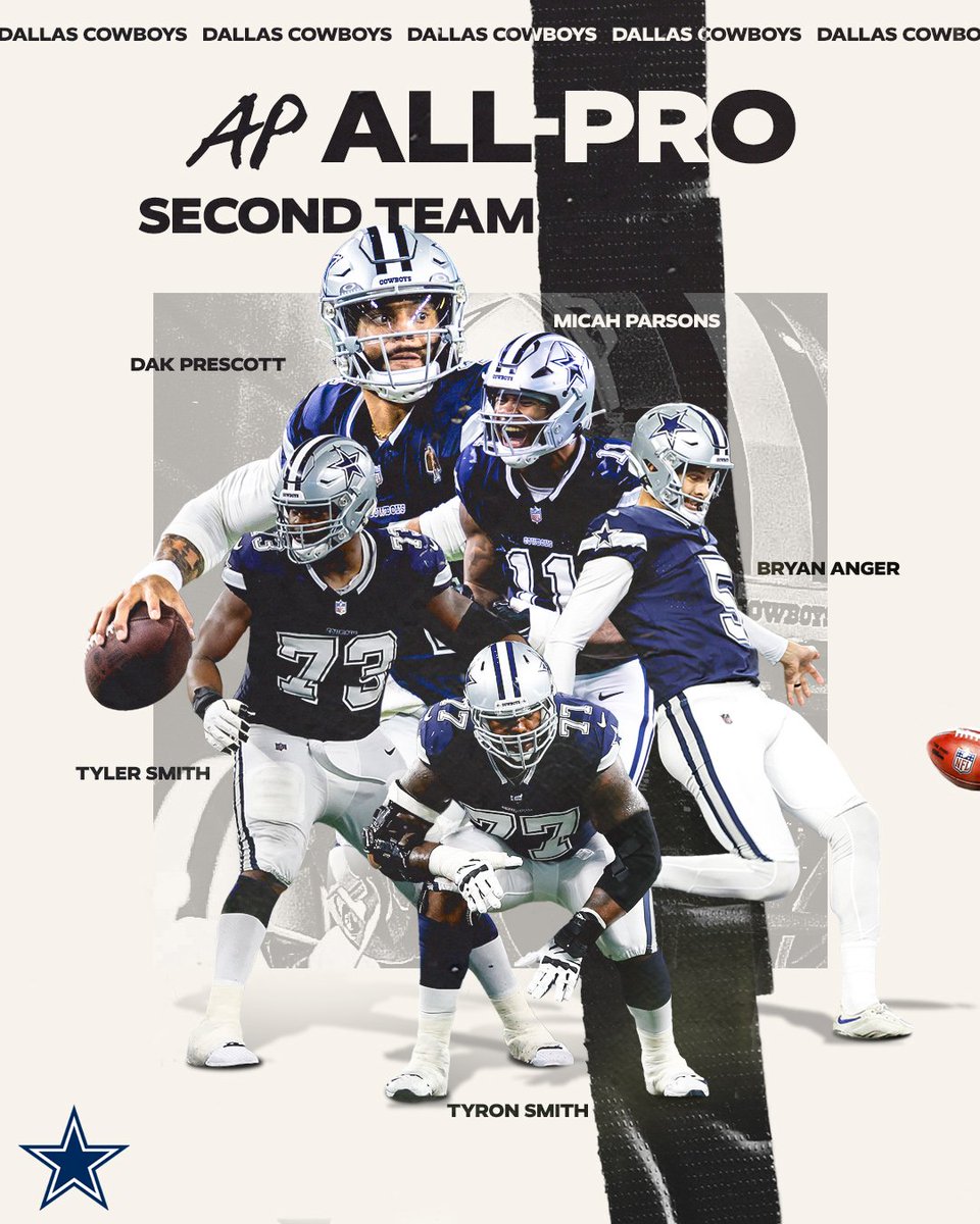 Top tier 👑 Nine Cowboys earn AP @NFL All-Pro honors 👏 #DallasCowboys | 🗞️ bit.ly/3tSorYe
