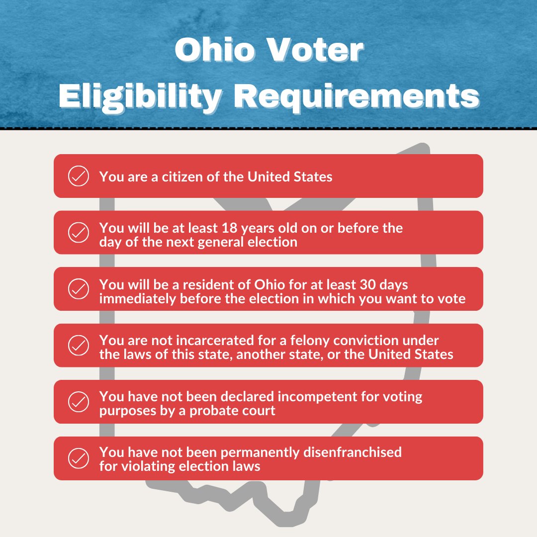 The March Primary election is approaching quickly and Ohio voters are eager to make their voices heard! But first, let's make sure you're eligible to vote in Ohio. Hint: Once you're eligibility is confirmed, go ahead and register to vote to get #ElectionReady ✅