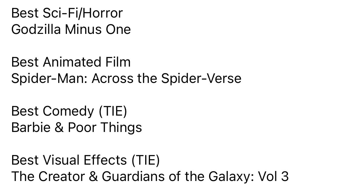 The rest of our winner our available on our Facebook page, but here’s a little look!