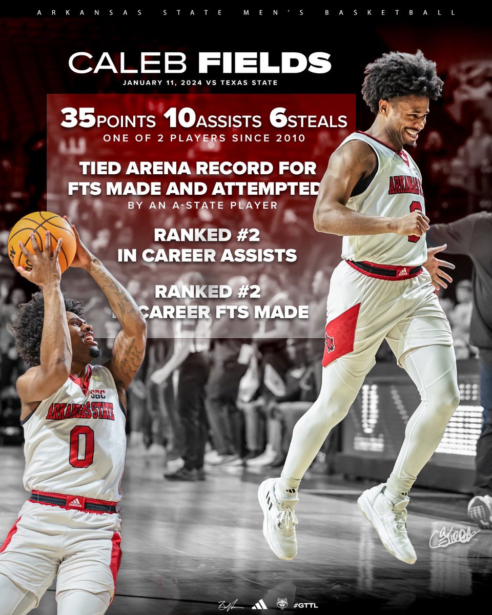 Arkansas State Men’s Basketball tweet media