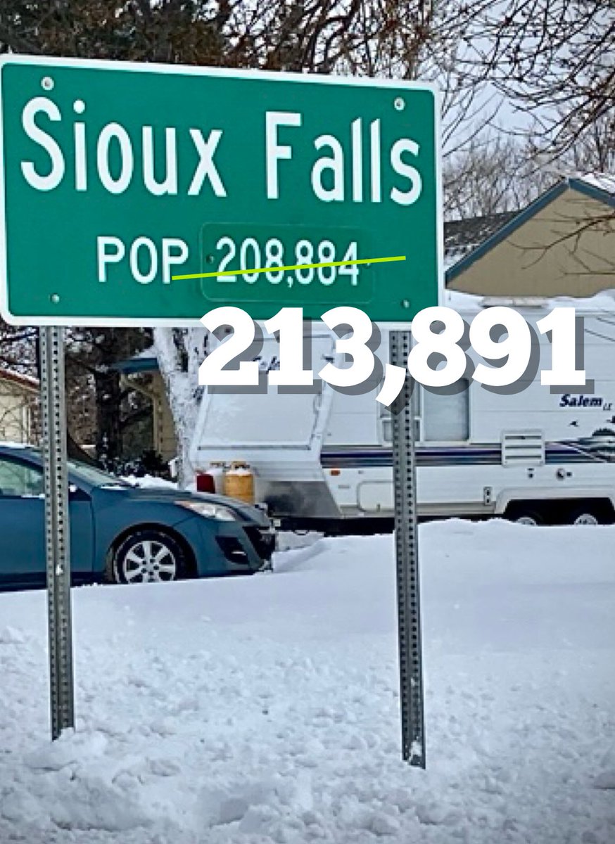 paultenhaken's tweet photo. The community of Sioux Falls grew by an estimated 5,007 people in 2023. This marks a 2.4 percent increase in the population, now at an estimated total of 213,891 people. Population growth was slightly higher in the record-setting years of 2021 and 2022, at 6,750 people or 3.5 percent and 6,284 people or 3.1 percent, respectively.

We also had a strong year of building permit valuations in 2023, exceeding $1.1 billion and marking the second-highest valuation total ever at $1,115,671,406. 
 
Our strong 2023 numbers are evidence of how great Sioux Falls is to live, work, play, start a business, and raise a family. Onward into ‘24! #OneSiouxFalls