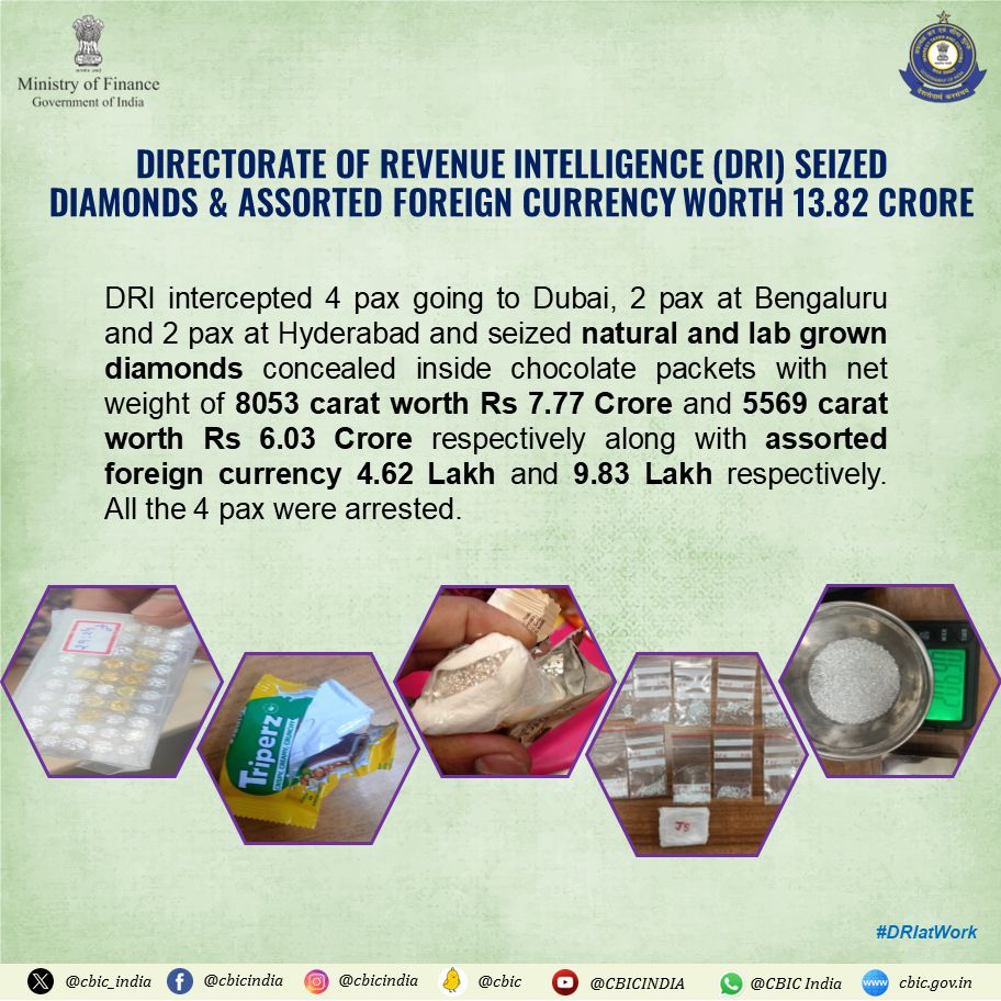 cbic_india's tweet photo. Directorate of Revenue Intelligence, seized diamonds &amp; assorted foreign currency worth ₹13.82 Crore from 4 pax going to Dubai #DRIatWork https://t.co/9NzPs4R1aJ