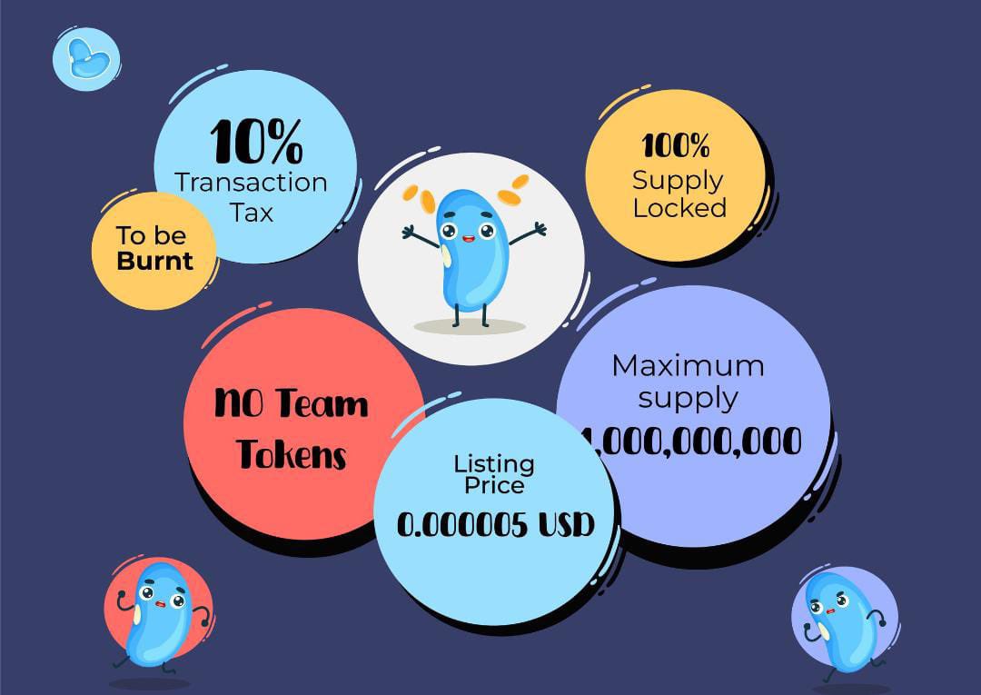 🚀 Dive into the meme revolution with #BlueBean, the hottest token on the Solana blockchain! 🌐🔵
Don't miss out on the laughter and gains - join the Blue Bean community now! 🚀🌈

Website: blue-bean.xyz
X: x.com/bluebean_xyz
Telegram: bit.ly/41PqxVc