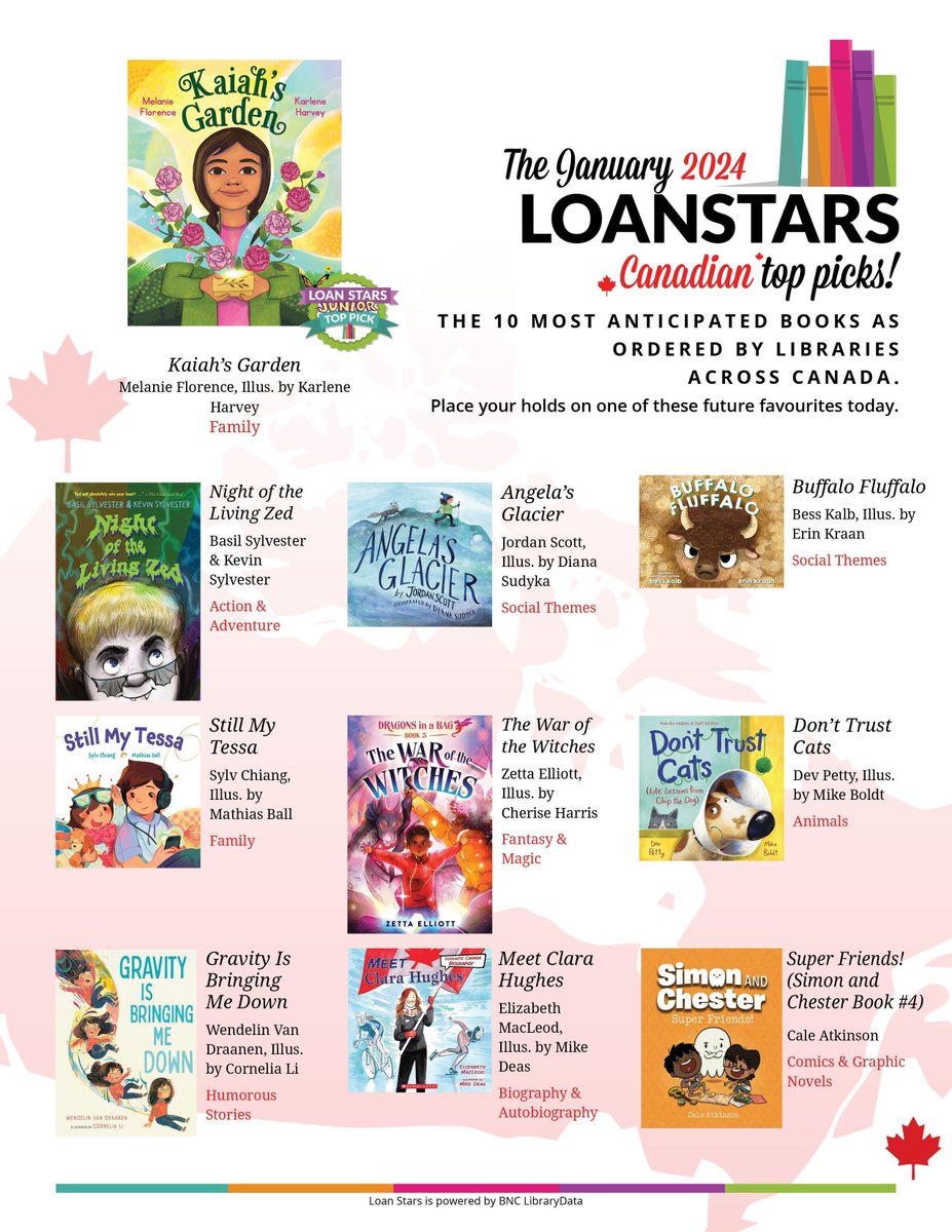 The January 2024 #LoanStars Canadian Jr. top picks are here! 🎉  📚

🔗booknetcanada.ca/blog/2024/1/11… 

<a href="/HarperCollins/">HarperCollins</a> <a href="/HolidayHouseBks/">Holiday House Publishing, Inc.</a> <a href="/randomhousekids/">Random House Children's Books</a> <a href="/scholasticCDA/">Scholastic Canada</a> <a href="/TundraBooks/">Tundra Books</a>