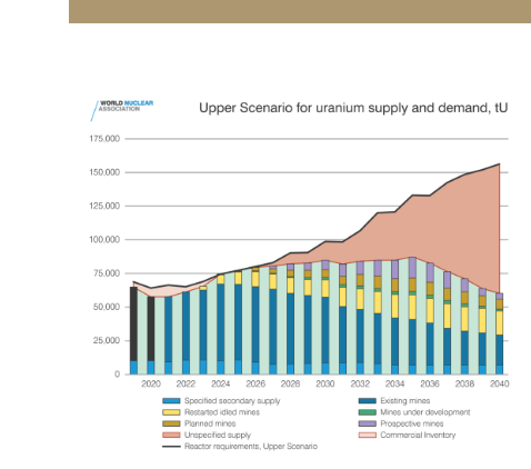 Johncanstock's tweet photo. $STLNF 
Read more: https://t.co/CmsCMDUmKp https://t.co/DmIOgjdRvi