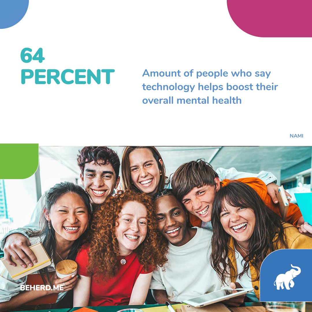 beherdapp's tweet photo. 🎉 Forge deeper relationships, build your personal herd, and foster an incredible sense of belonging. Embark on the  journey. 🐘💙📲 Get the app https://t.co/vPQwYbtRsO
#BeHerd  #FamilyBonding #SchoolSquad #HealthyRelationships #MentalWellbeing #PositivityOverload #GrowthMindset https://t.co/S88dw9Cj0g