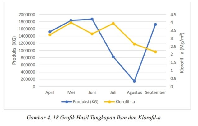 Azharleh's tweet photo. Need joki tugas kuliah
Tulis dan jelasin hubungannya pada tiap gambar dan grafik. #jokitugaskuliah #jokitugas #zonauang https://t.co/3XTUgcjHWp