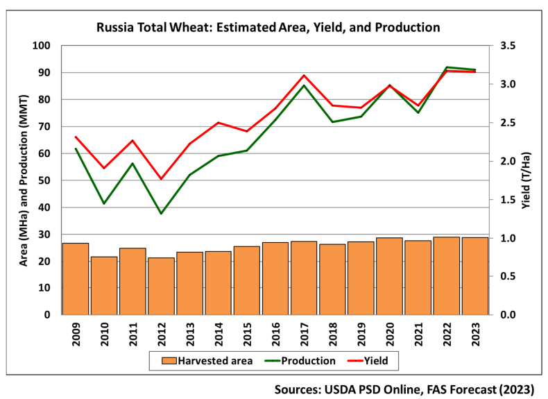 Visio-Crop tweet media